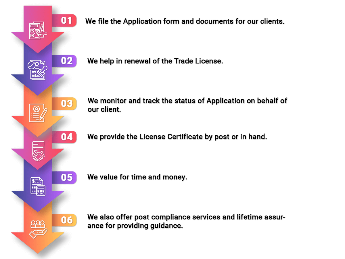 How can Enterslice help