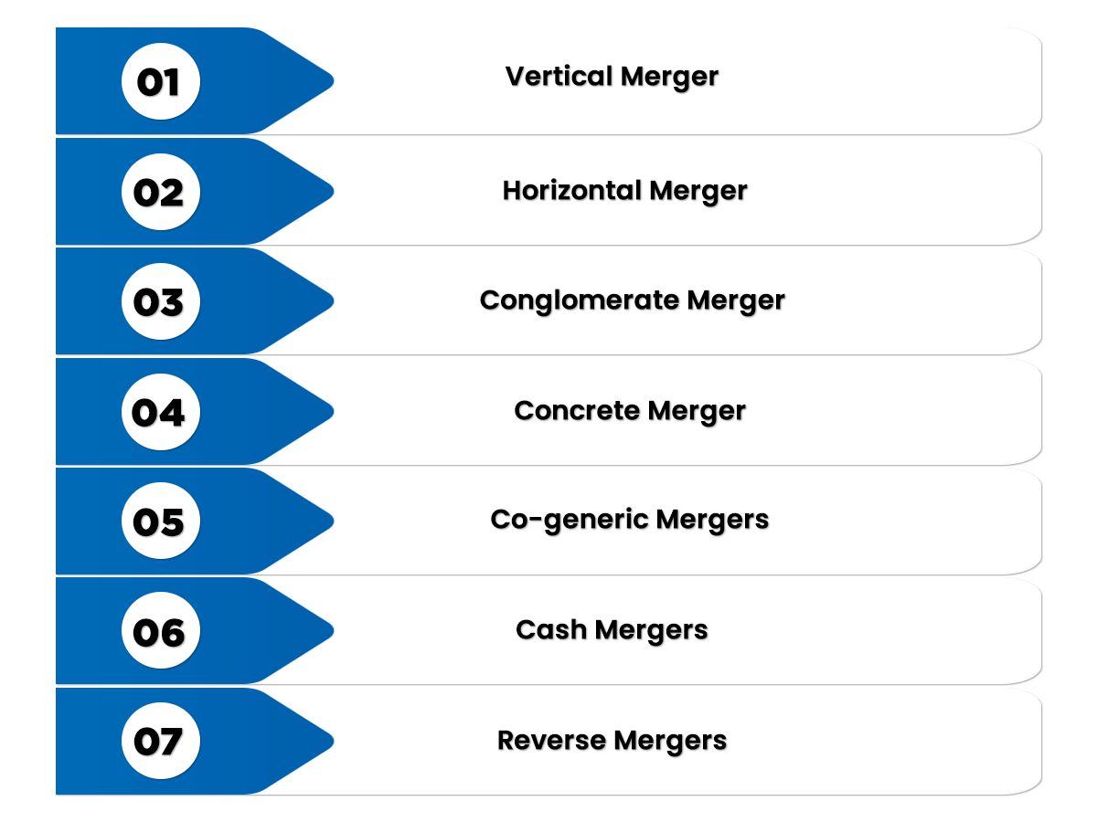 benefits of mergers and takeovers
