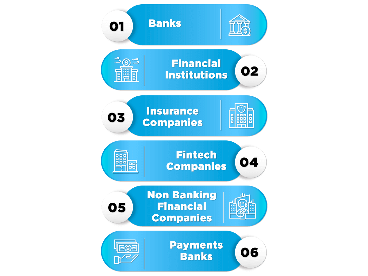 Institutions under BFSI Consulting