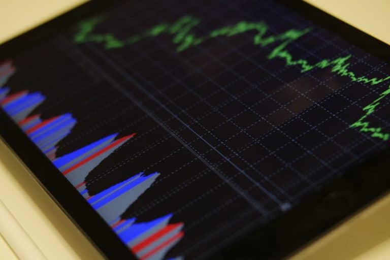 KYC norms for FPIs