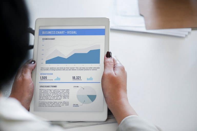 Business Valuation Method