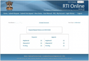 RTI Account activation