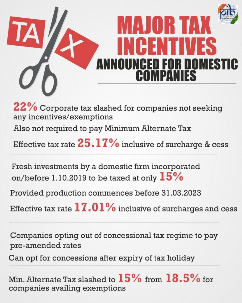 Major Tax incentives