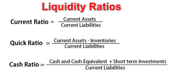 liquidity Ratio