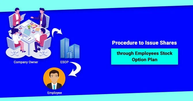 Procedure to Issue Shares through ESOP (Employees Stock Option Plan)