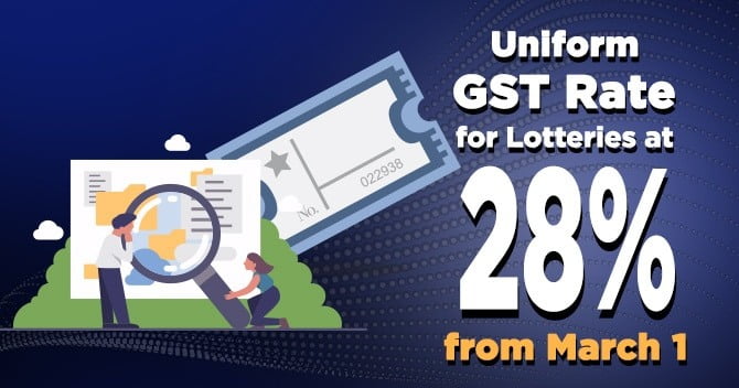 Uniform GST Rate for Lotteries at 28 % from 1st March – In-Depth Analysis