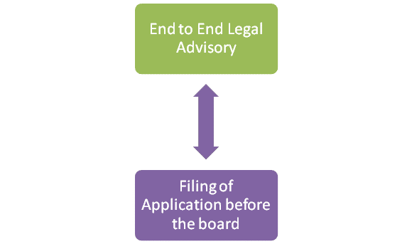 Legal Advisory - Enterslice