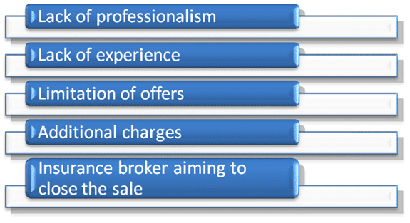 Disadvantages of using Insurance Brokers