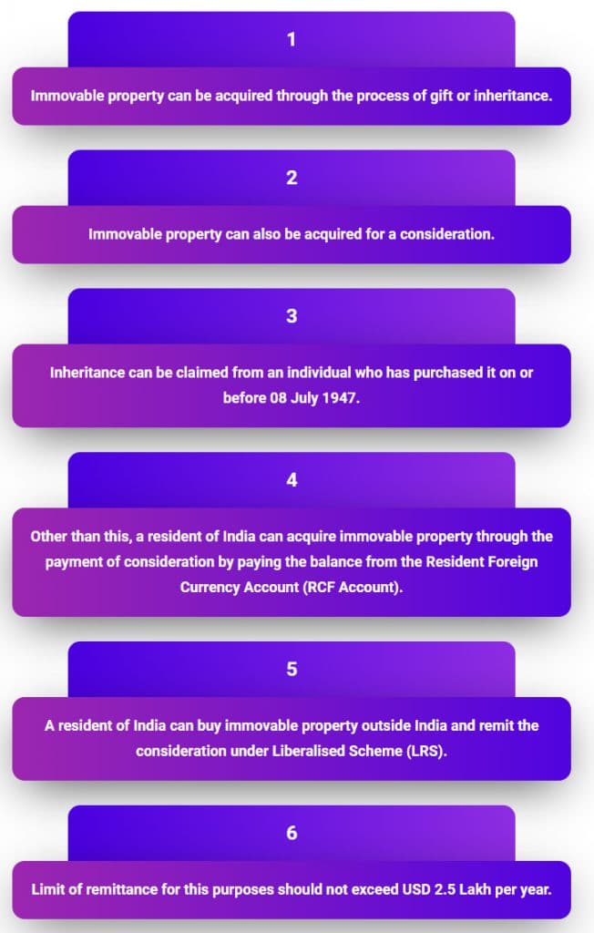 Requirements for Acquisition of Immovable Property 