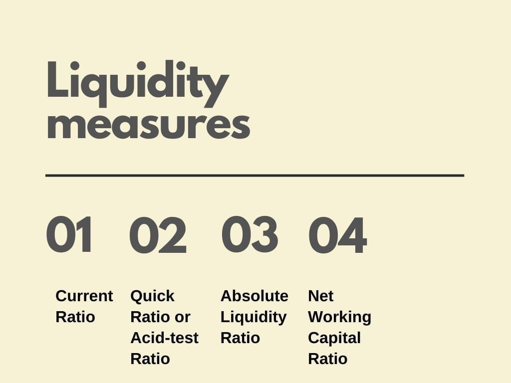 liquidity of your business