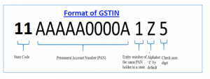 GSTR-2 and GSTIN