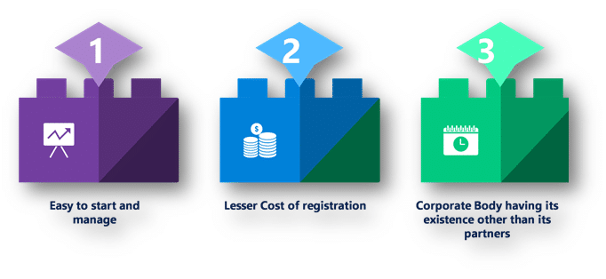 advantage of registering a business as an LLP