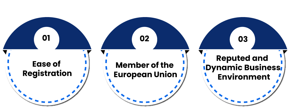 Benefits of Company Registration in Ireland