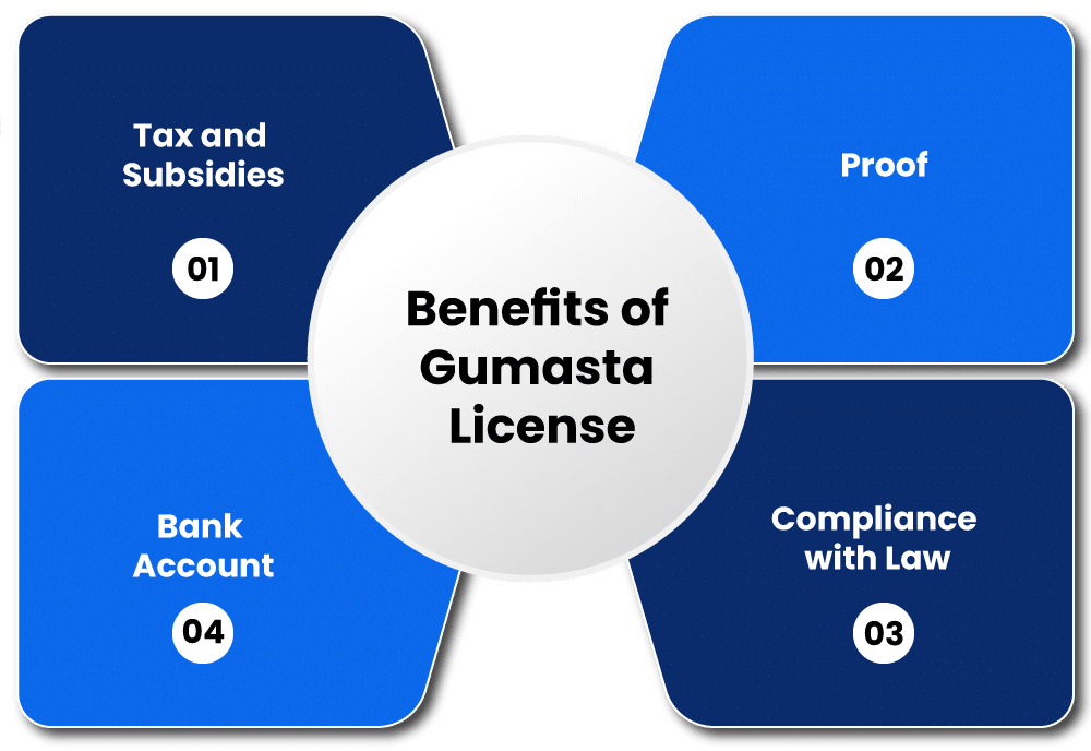 Benefits of Gumasta License