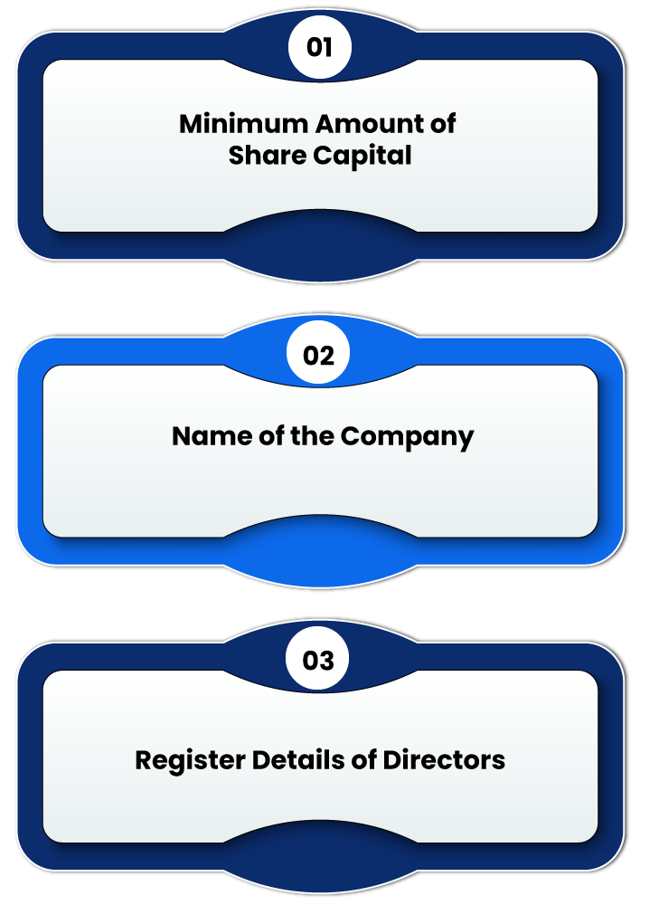 Eligibility Criteria for UK Company Formation