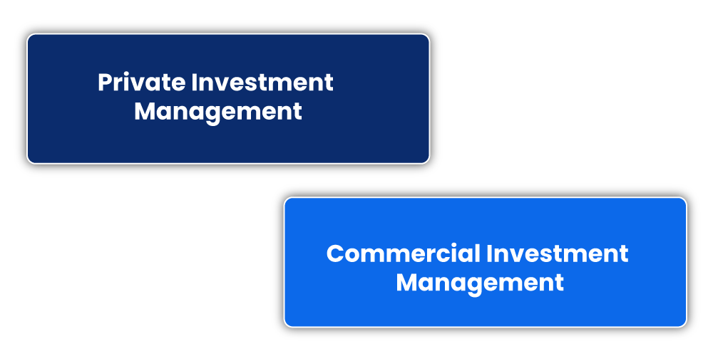 Types of Investment Management