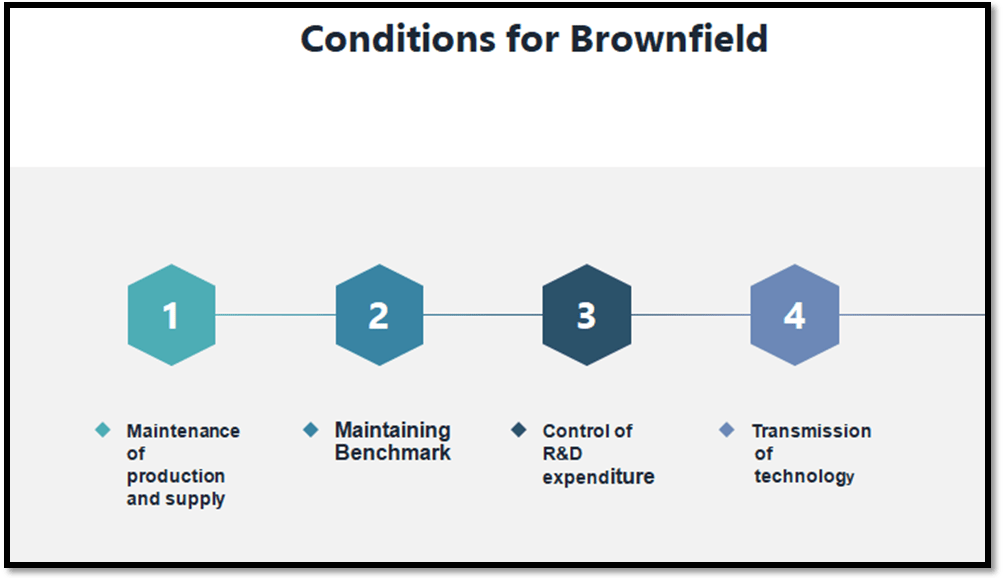 Conditions for Brownfield