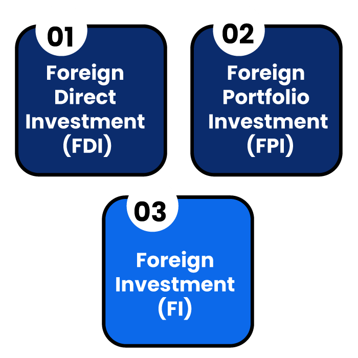 Types of Foreign Investment for Inbound Investment Structuring