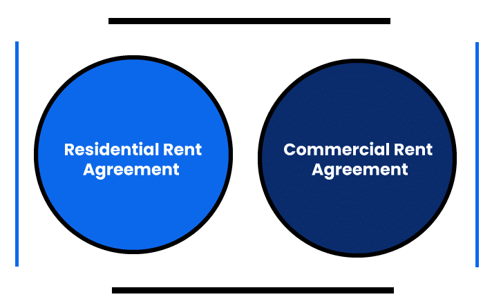Types of Rent Agreement