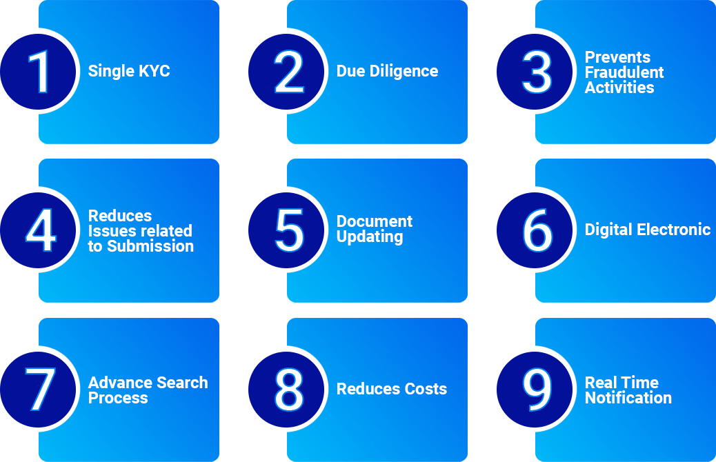 What are the Salient Features of Central KYC Registry?