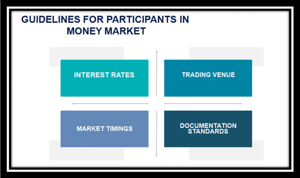 Guidelines for Participants in Money Market