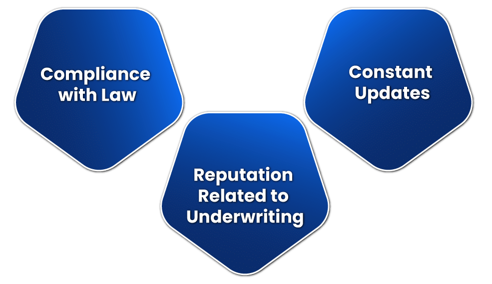 Benefits of Registration of Underwriters with SEBI
