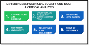 ngo enterslice