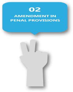 Companies (Amendment) Act, 2020: Amendment in penal provisions
