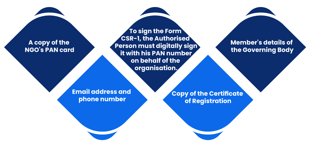 Documents required for filing Form CSR-1