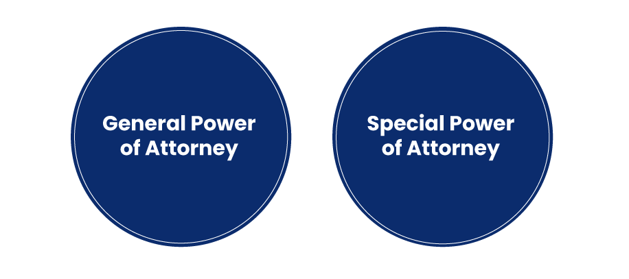 Types of Power of Attorney