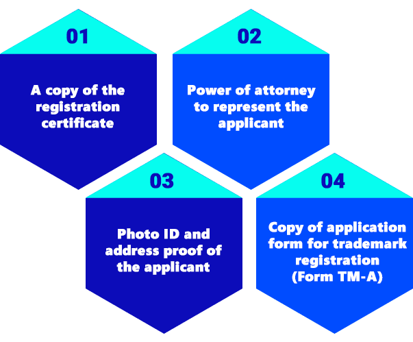 Documents required for Trademark Renewal in India