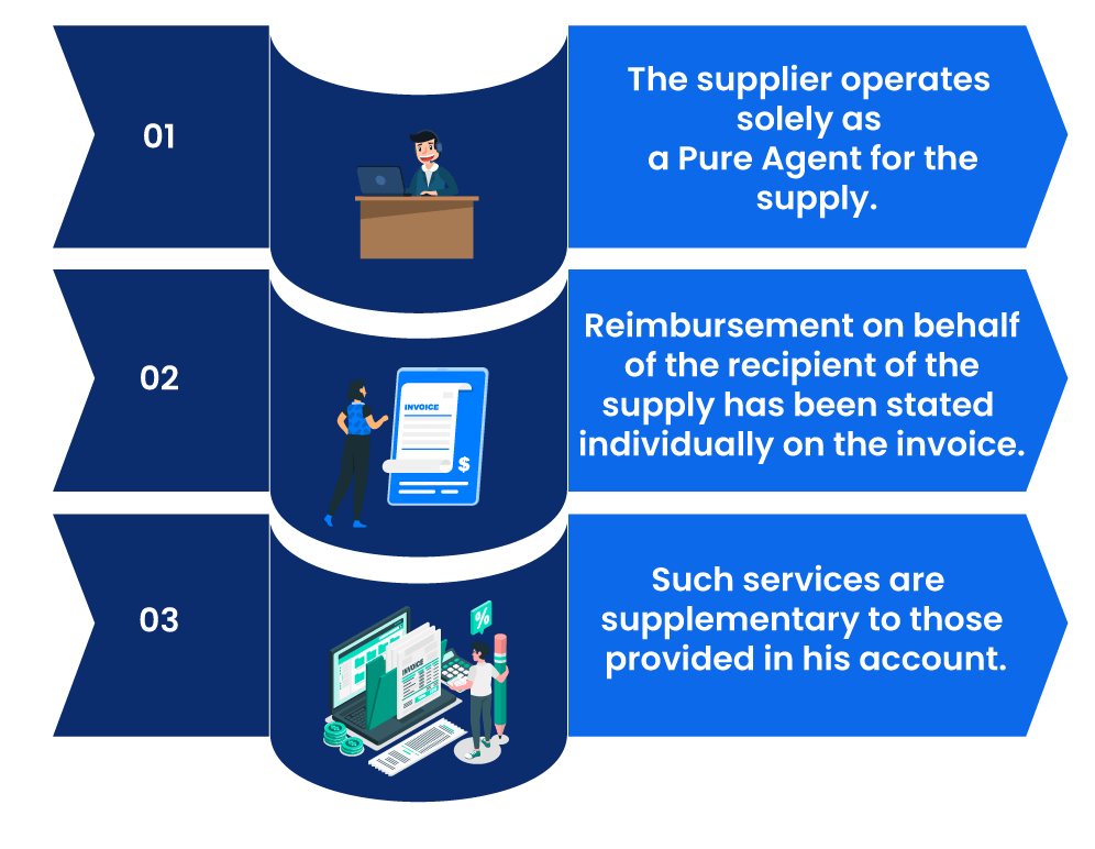 ‘pure agent’ of the recipient of the provider of goods or services from the value of supply.