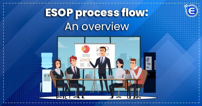 ESOP process flow