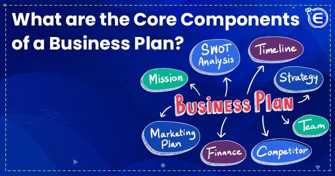 What are the 5 Core Components of a Business Plan?