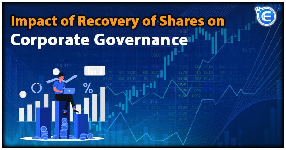 Impact of Recovery of Shares