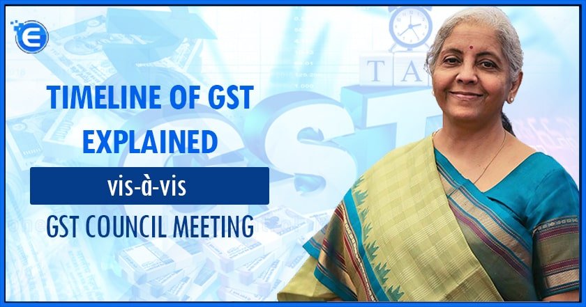 Timeline of GST Explained Vis-À-Vis GST Council Meeting