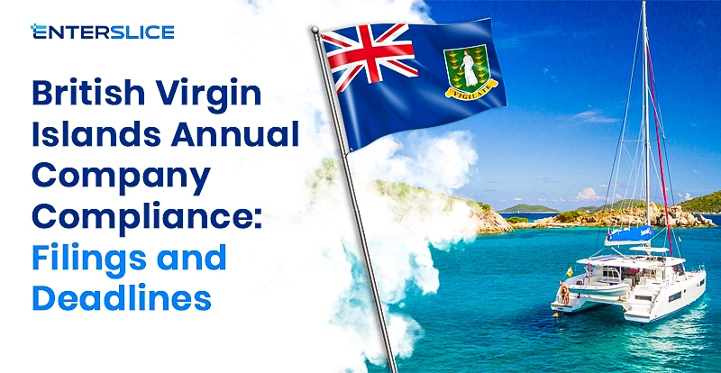 BVI Annual Company Compliance