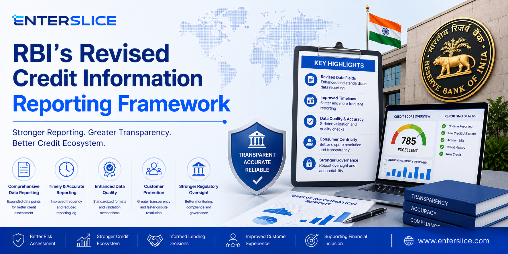 RBI’s Revised Credit Information Reporting Framework