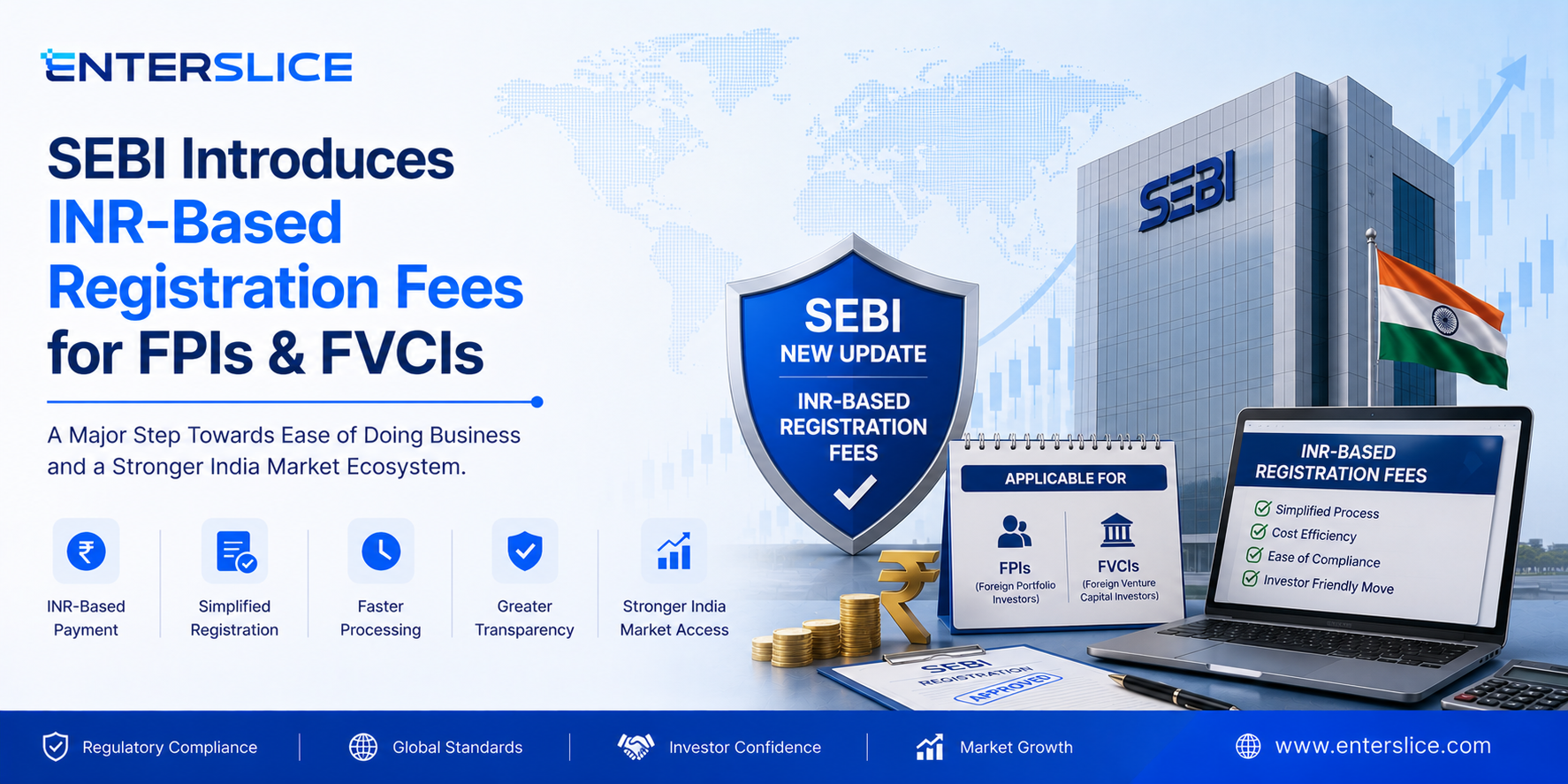 SEBI Introduces INR-Based Registration Fees for FPIs and FVCIs