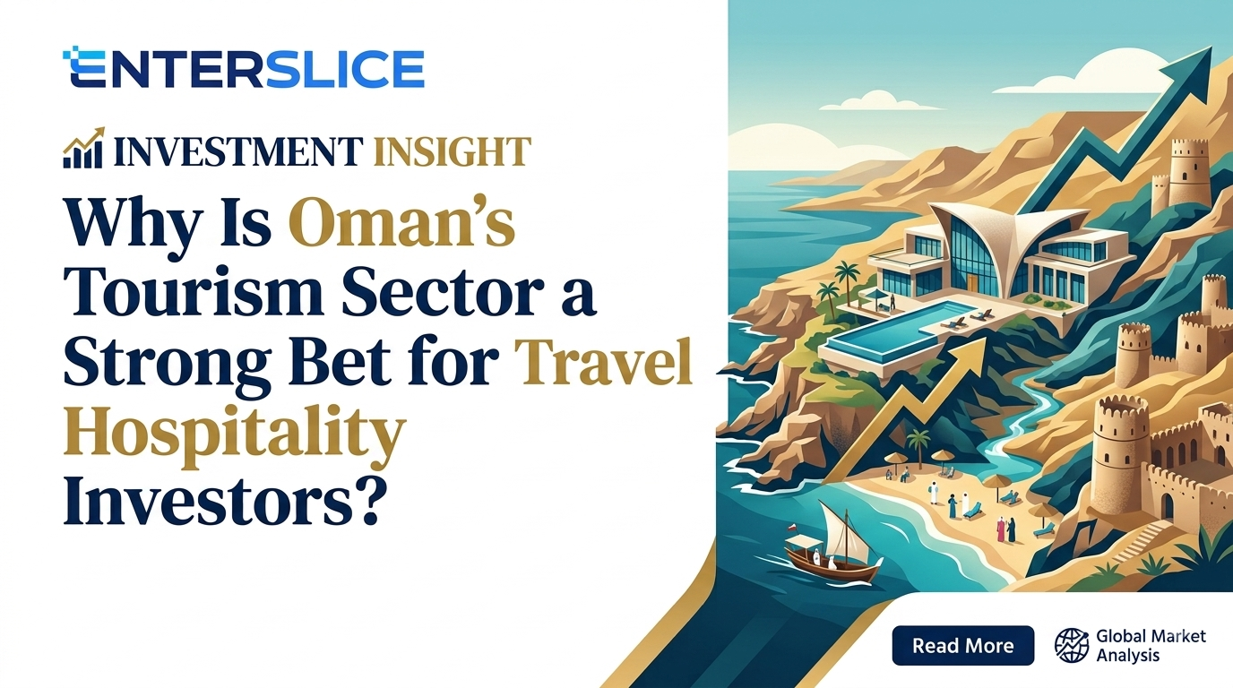 Why Is Oman’s Tourism Sector a Strong Bet for Travel and Hospitality Investors