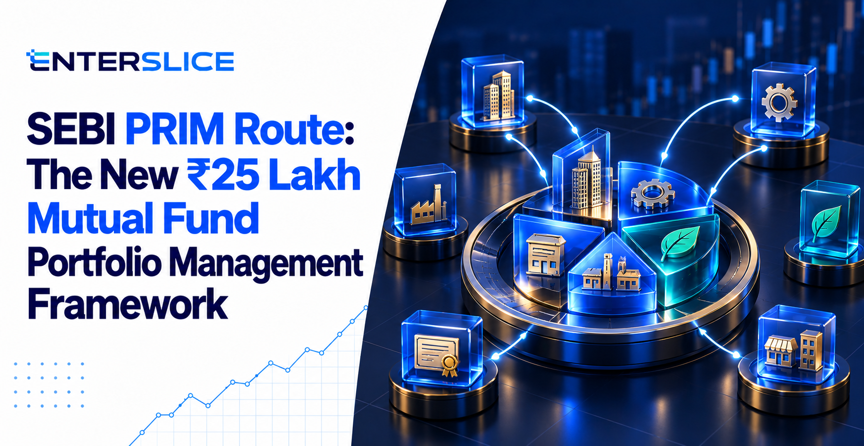 SEBI PRIM Route: ₹25 Lakh Mutual Fund PMS Framework